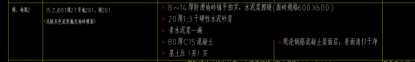 楼地面