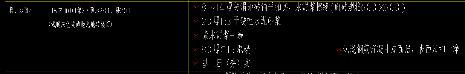 楼地面