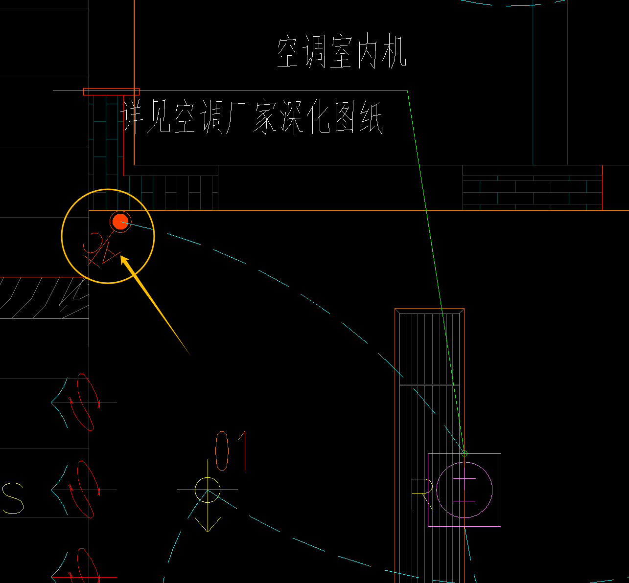 图例