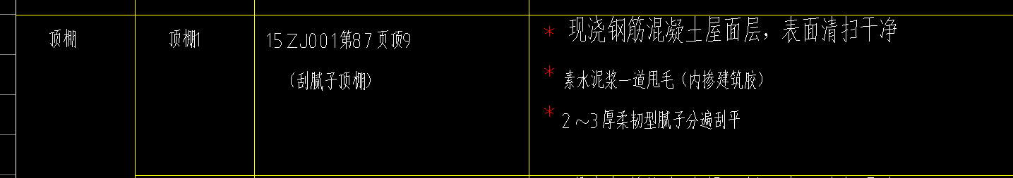 套哪个定额