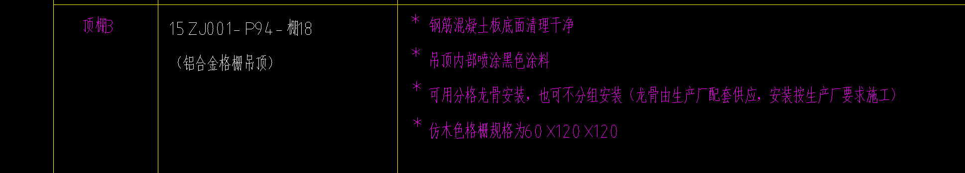 套哪个定额