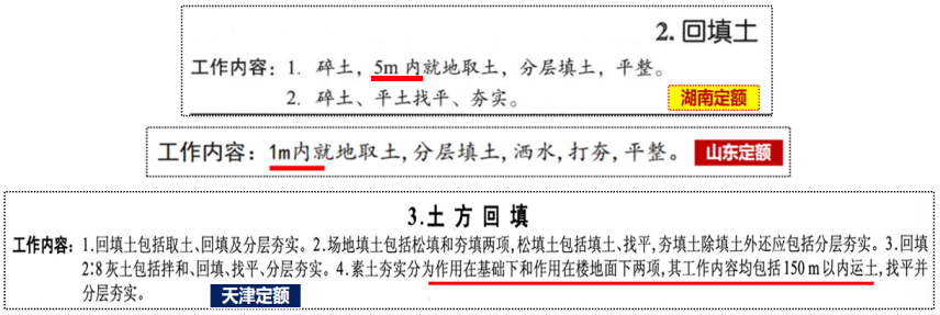 新清单专题