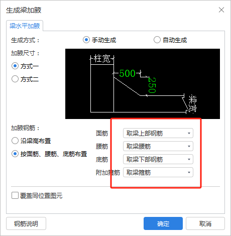 箍