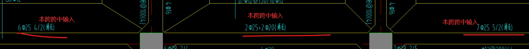 原位标注