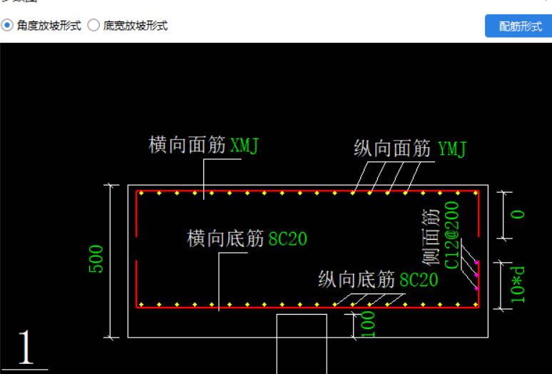鋼筋信息