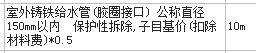 定额
