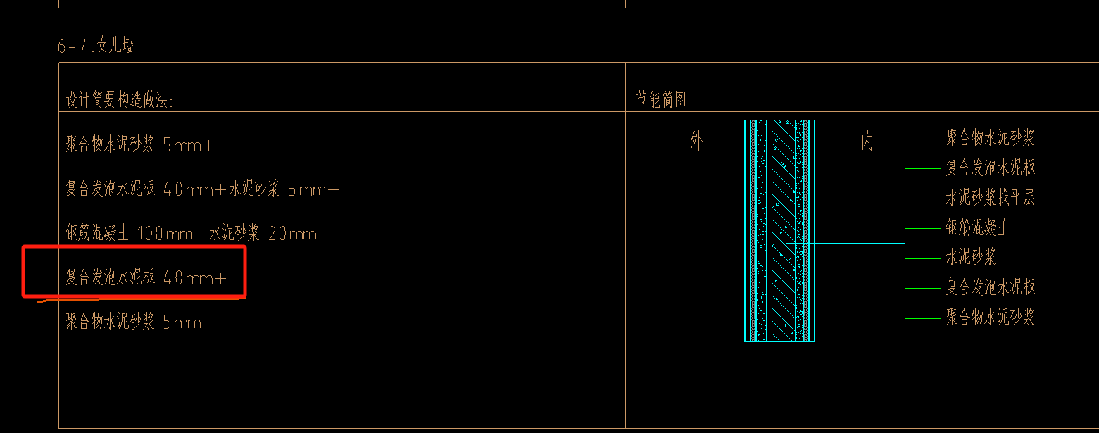 水泥板