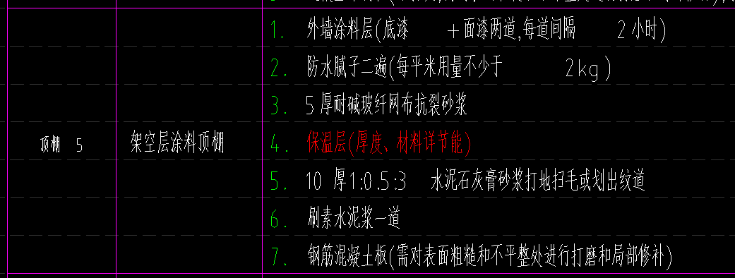 定额