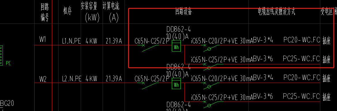 算量