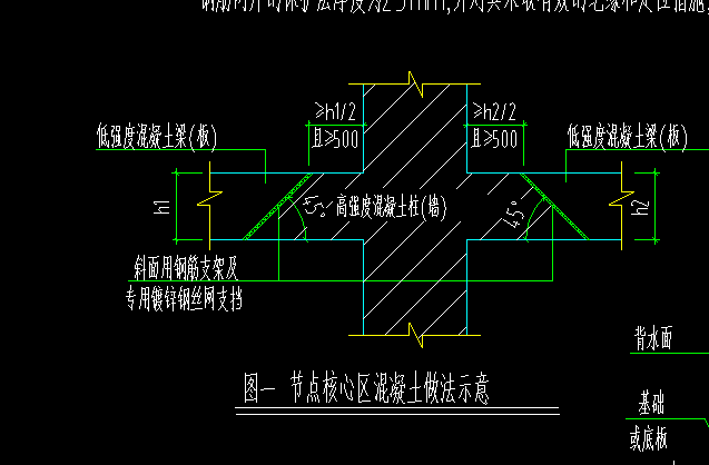 混凝土工