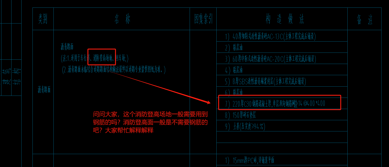如图所示