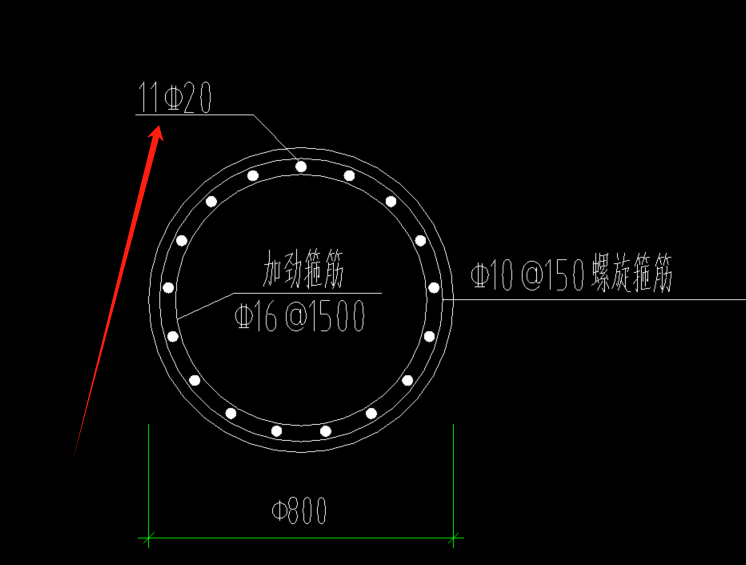 根数
