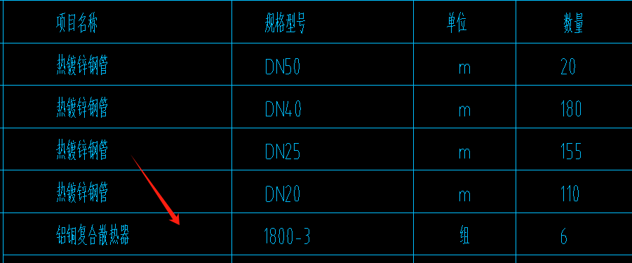 散热器
