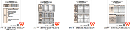 考证宝典