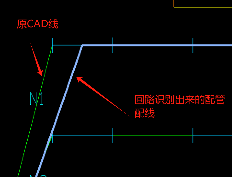 工程量