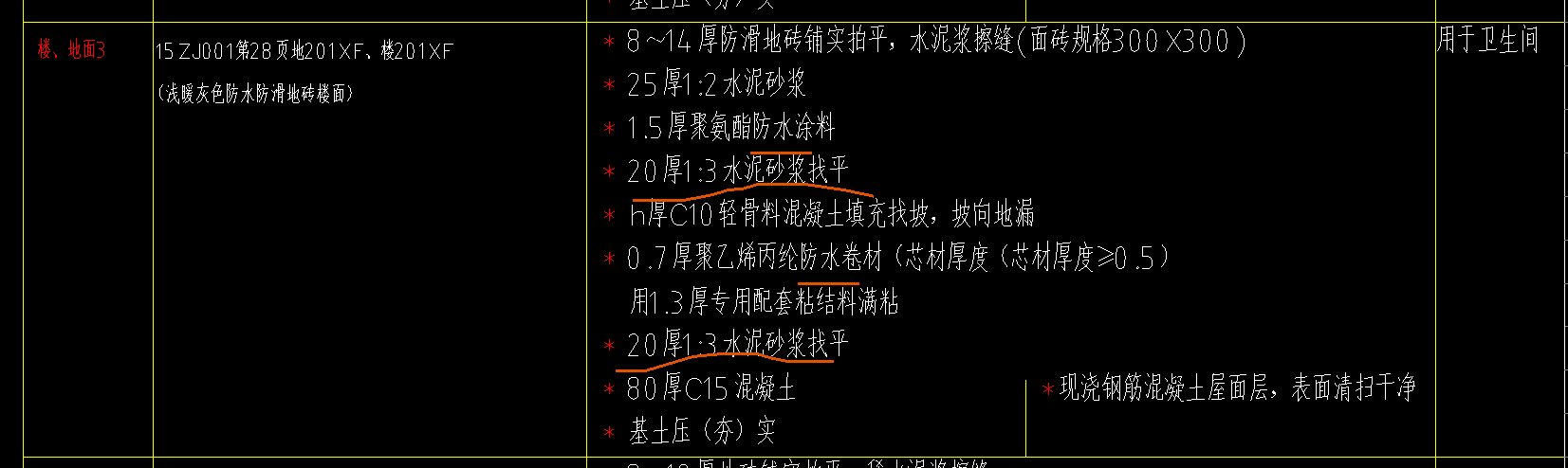 楼面