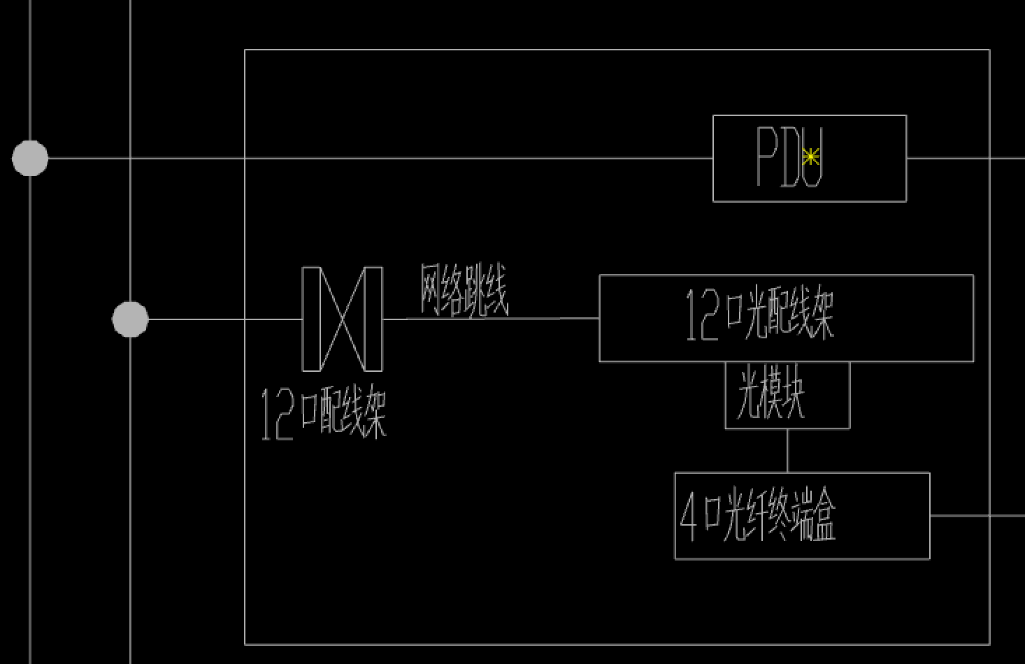 套清单