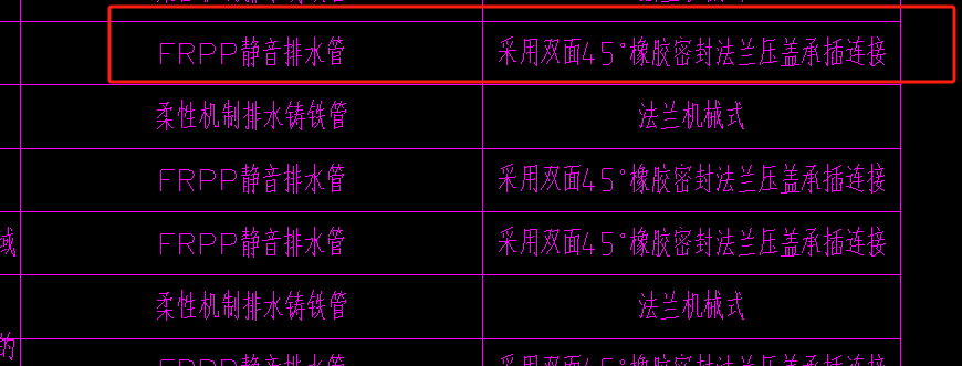 定额问题