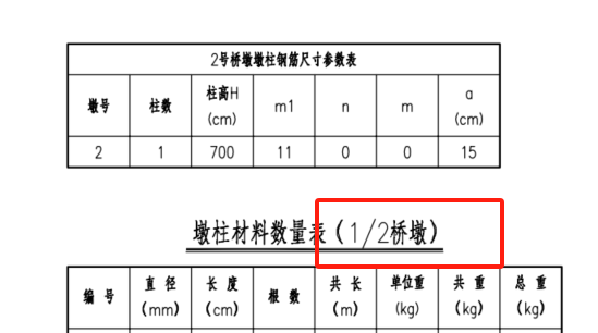 墩