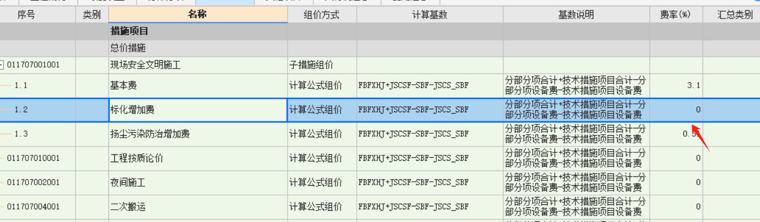 类别
