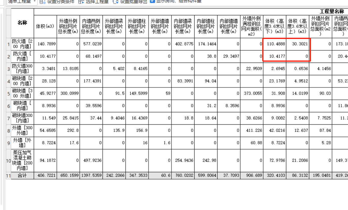 超过3.6