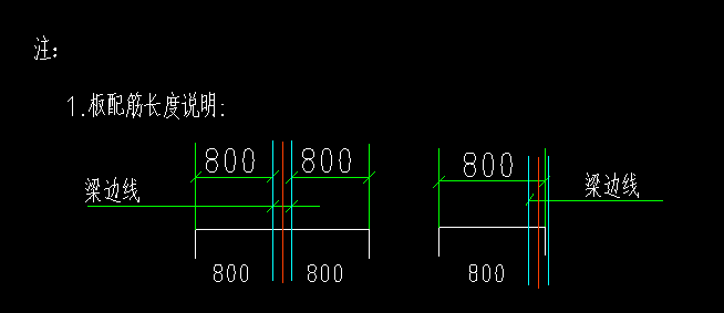 支座负筋