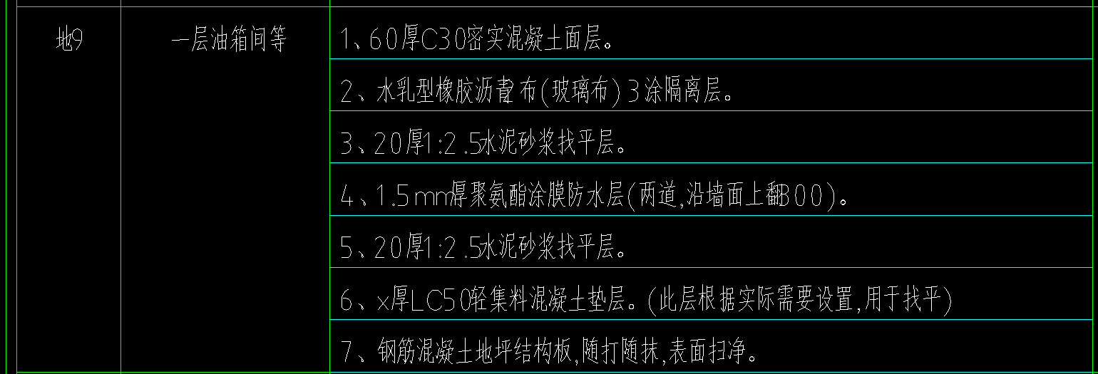 上翻