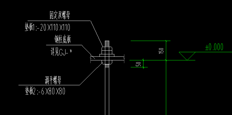 锚