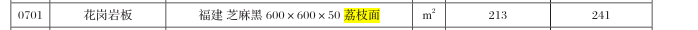 厚度