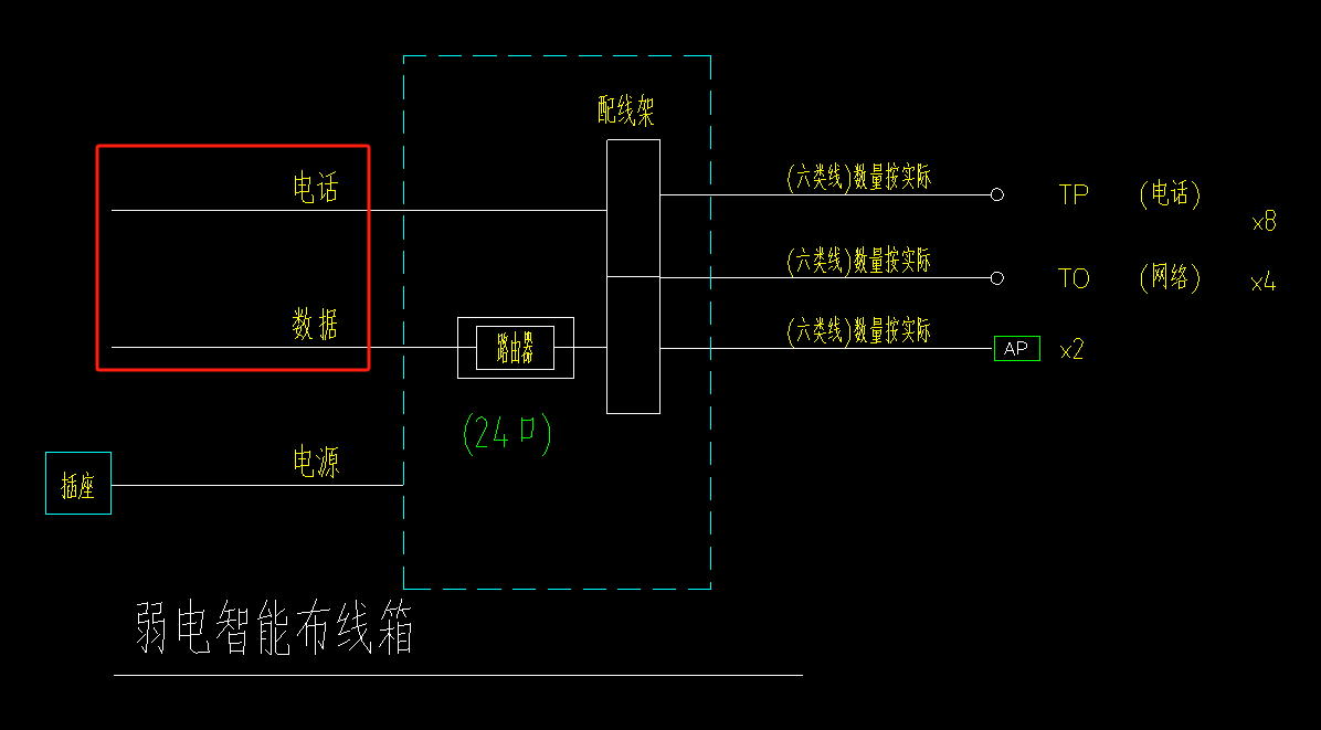 框内