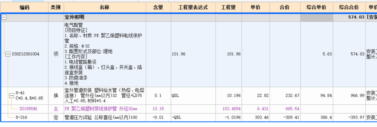 主材费