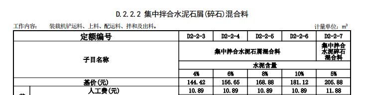 广东定额