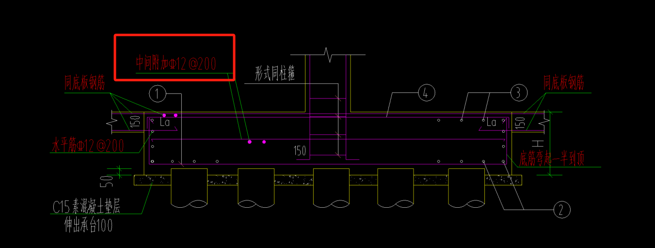 附加钢筋