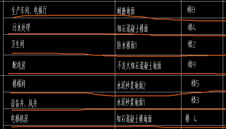 水井
