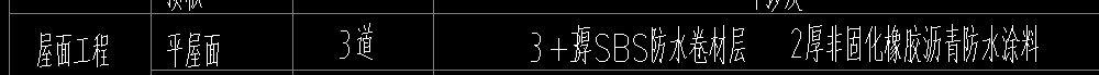 卷材上翻高度