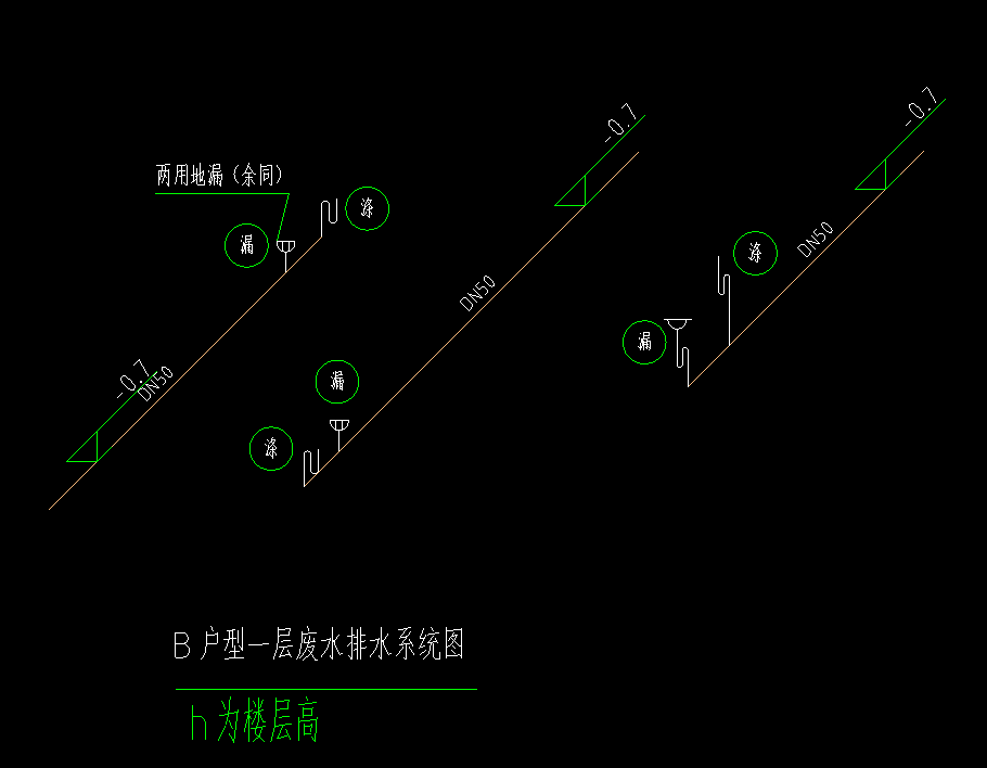 广联达服务新干线