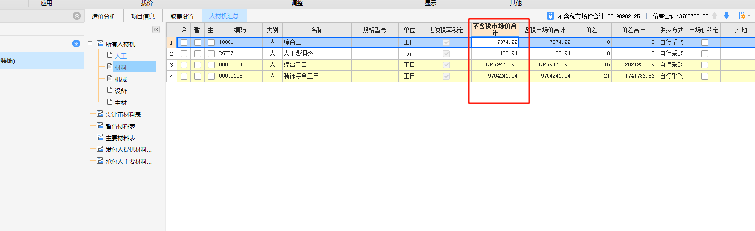该项目