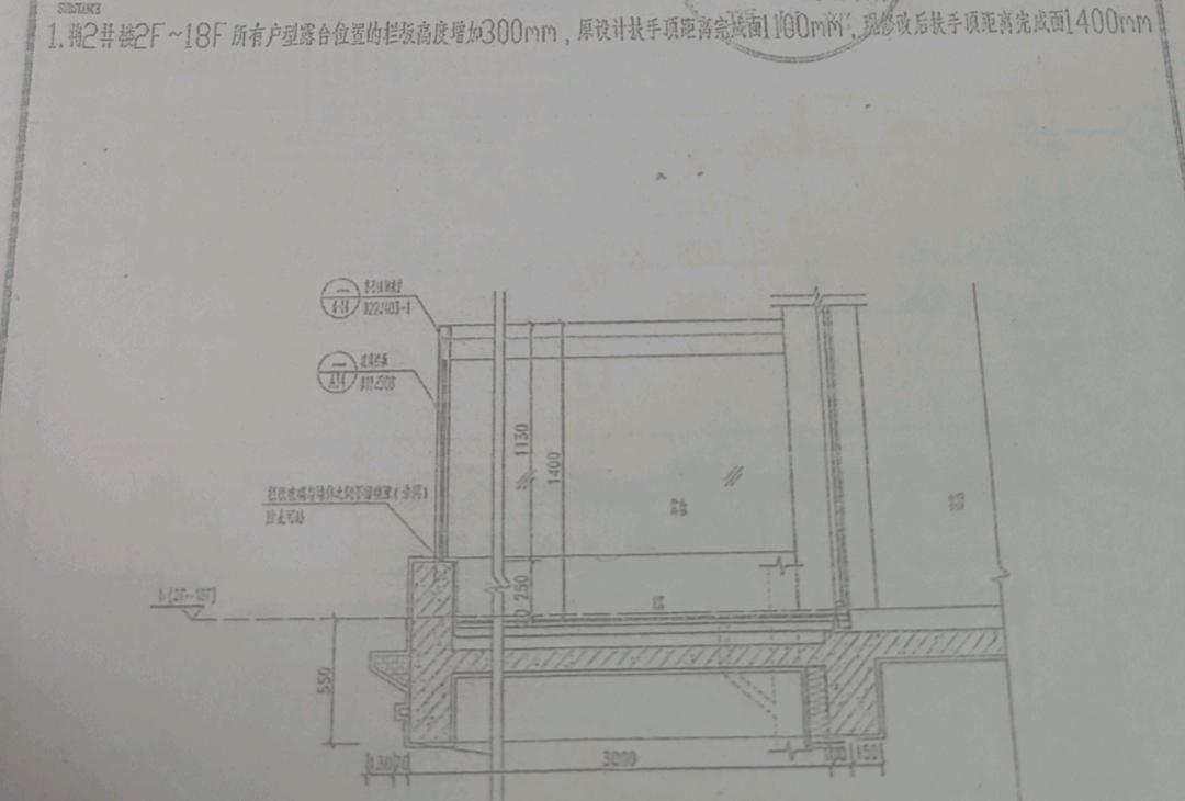 欄板高度