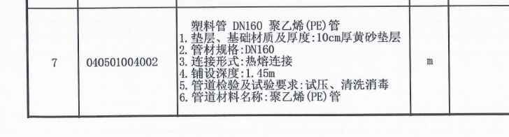 料管