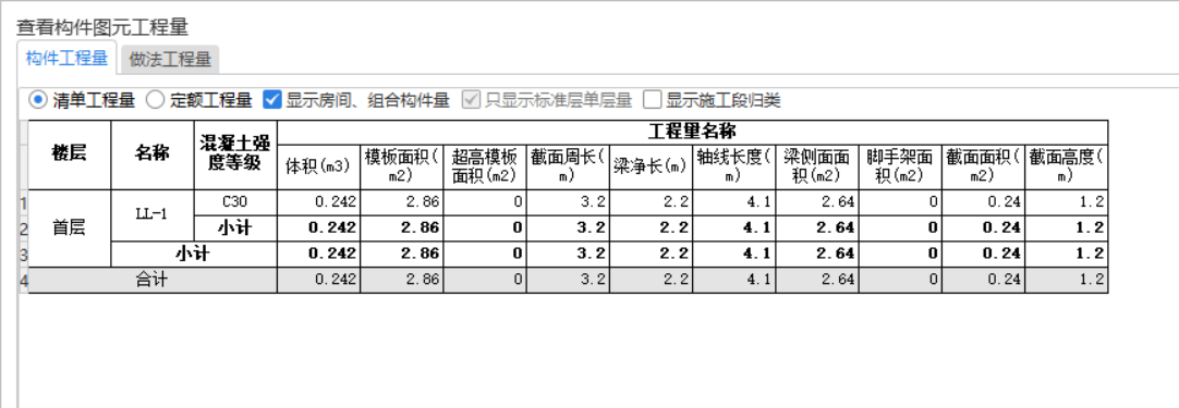 法工程量