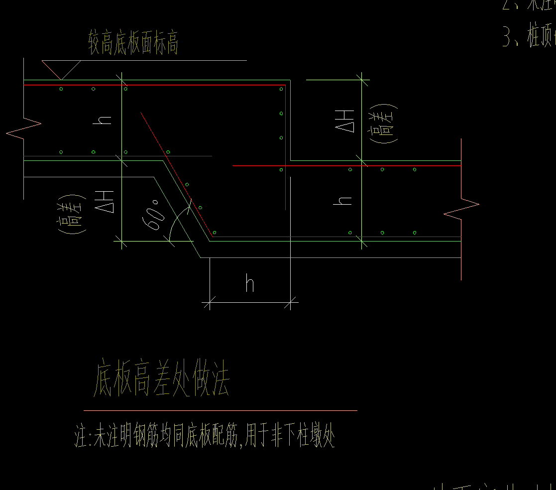 广联达