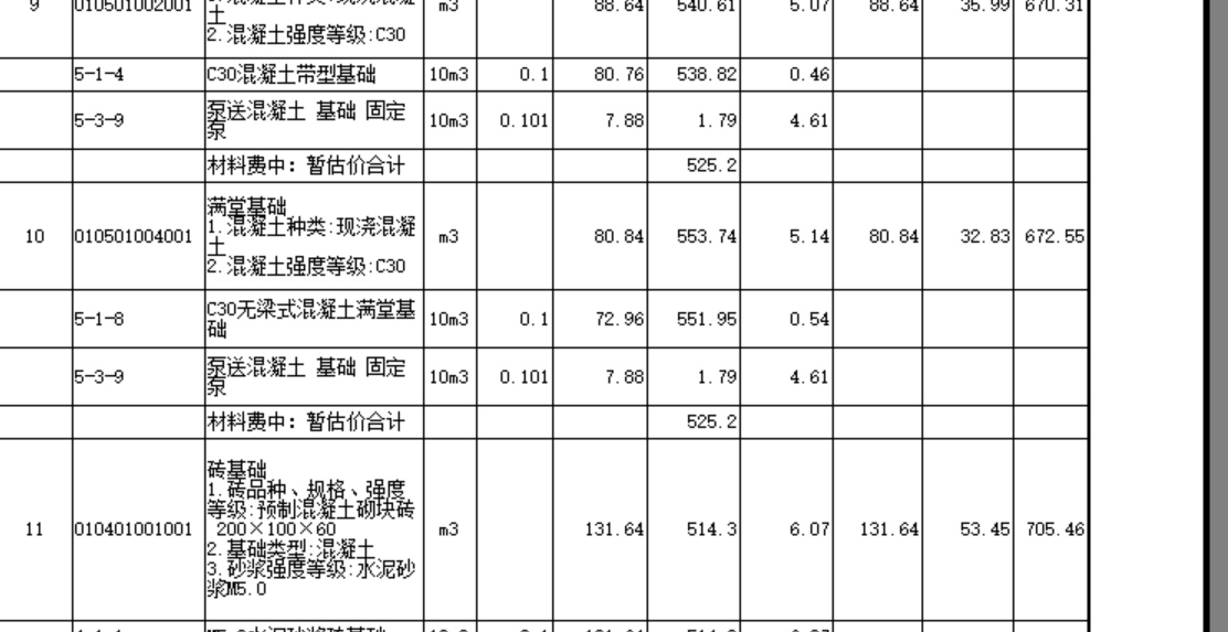 综合单价分析