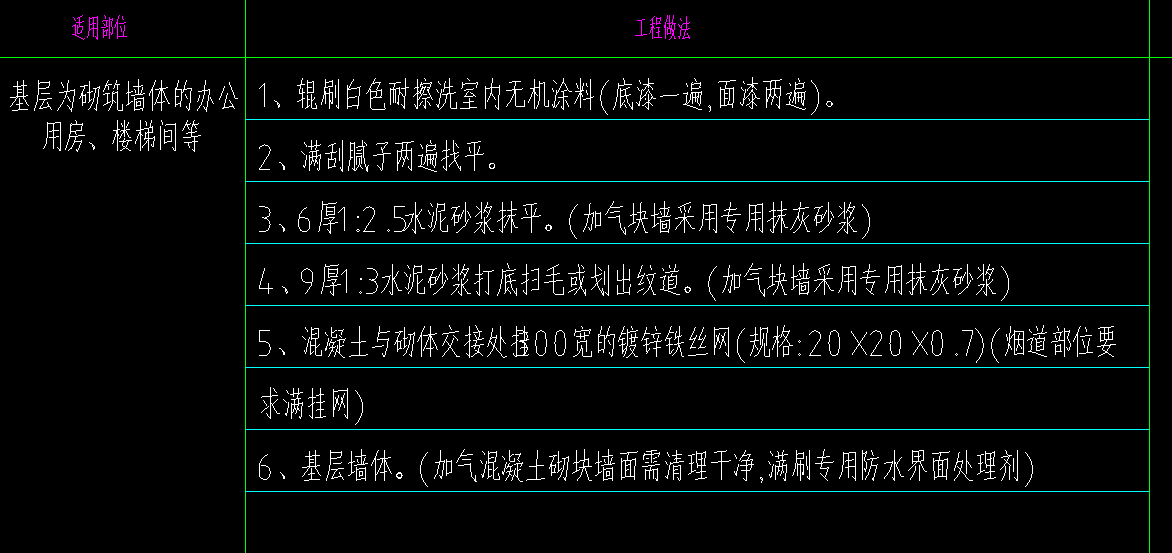 钢丝
