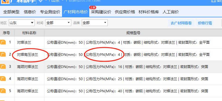 法兰