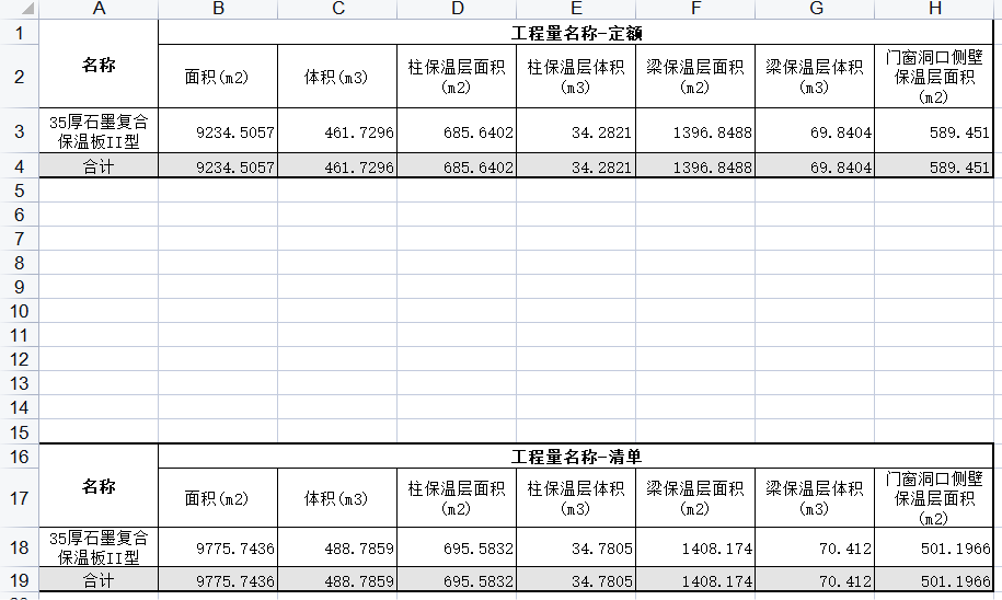 保温层
