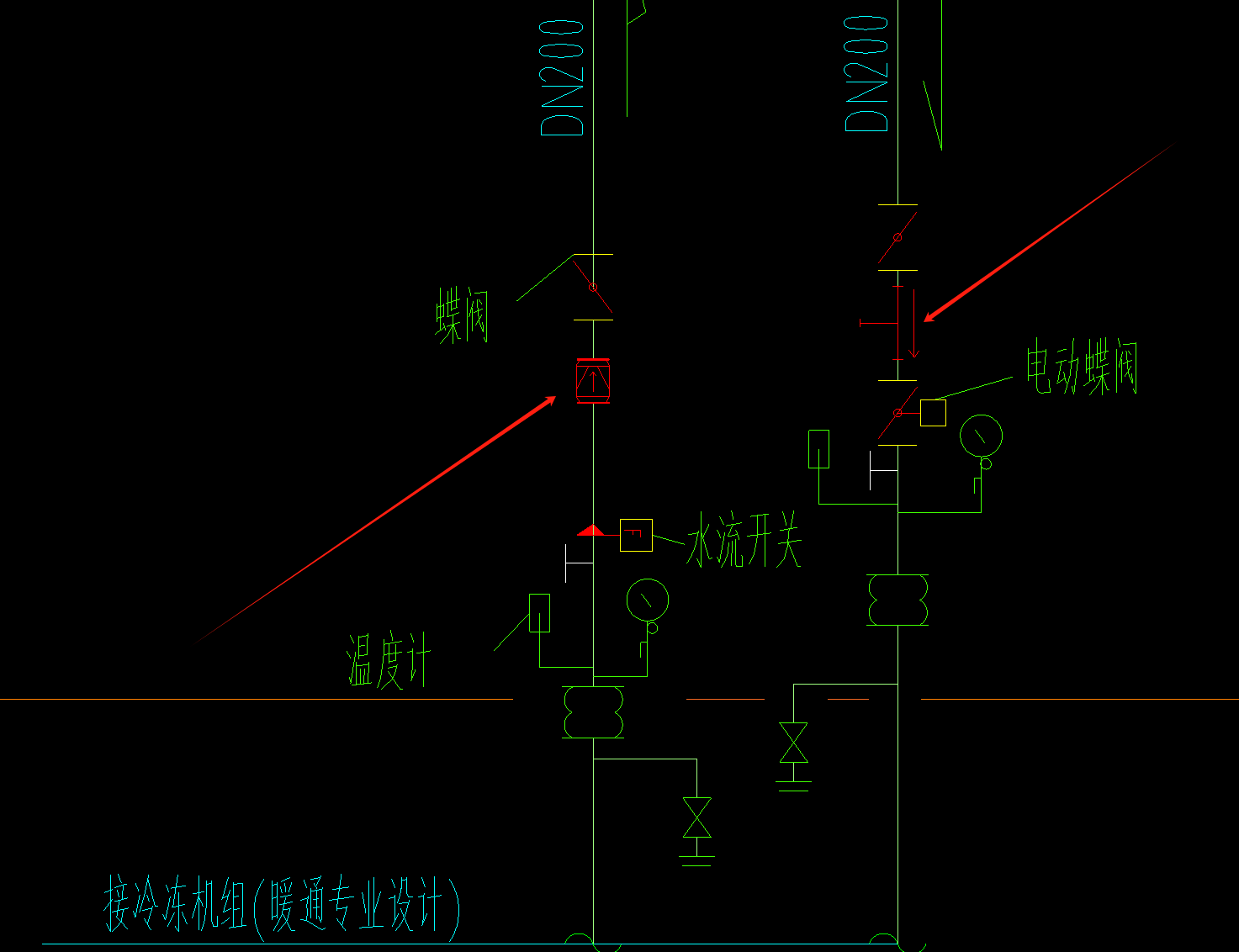 阀门