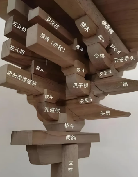 定额