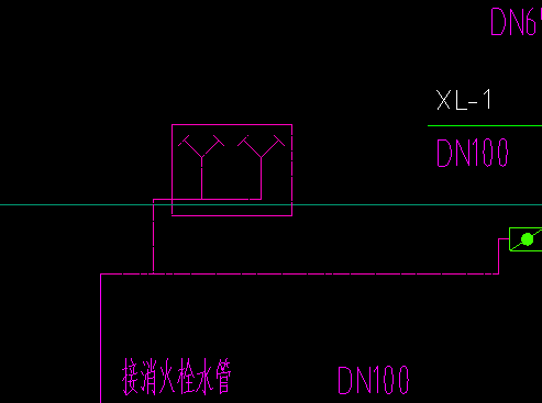 图例