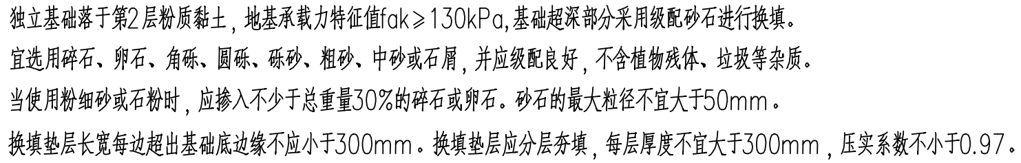 工程量