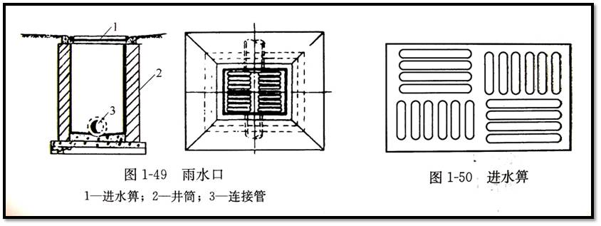 识图